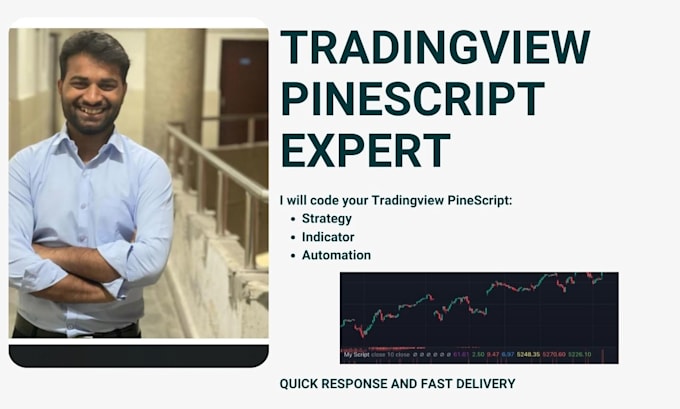 Bestseller - create you a tradingview pinescript indicator or strategy us