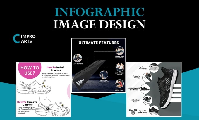 Gig Preview - Design a unique customized  and professional infographics