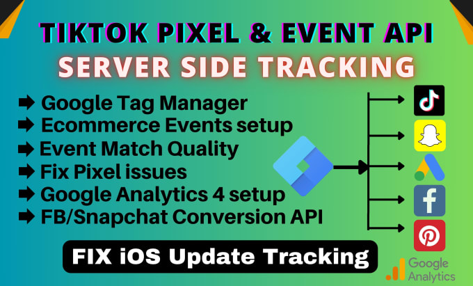 Gig Preview - Fix or setup tiktok pixel, tiktok event API with google tag manager, server side