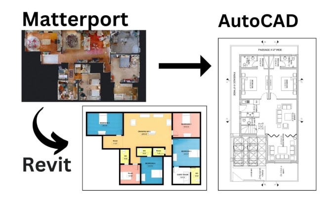 Gig Preview - Redraw floor plan from link matterport or sketch for real estate agents