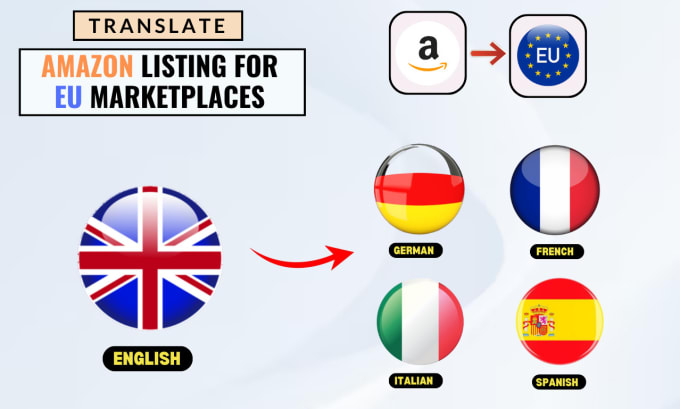 Gig Preview - Translate and SEO your amazon listing into german, french, spanish and italian