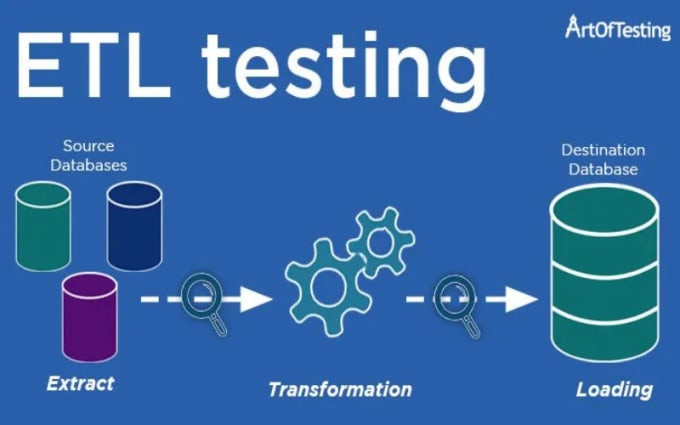 Gig Preview - Provide expert data testing and API testing services