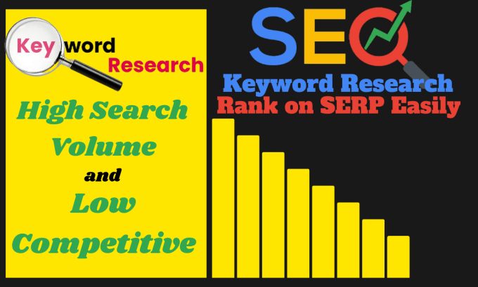 Gig Preview - Do in depth advanced SEO keyword research and competitor analysis