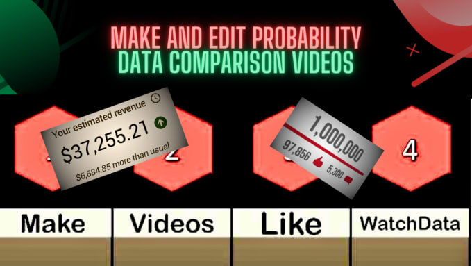 Gig Preview - Create animated viral 2d probability comparison video for youtube automation