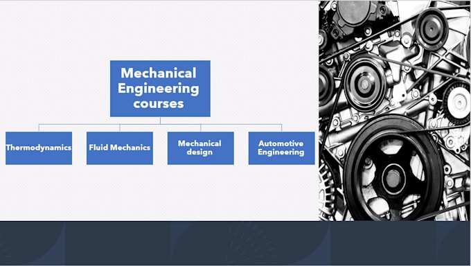 Bestseller - teach mechanical engineering courses in addition to math and physics