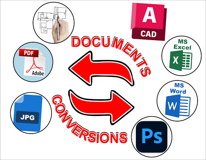 Gig Preview - Convert hand sketch, image or pdf to editable document