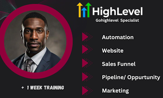 Gig Preview - Setup gohighlevel automation workflow , website , funnel , landing page