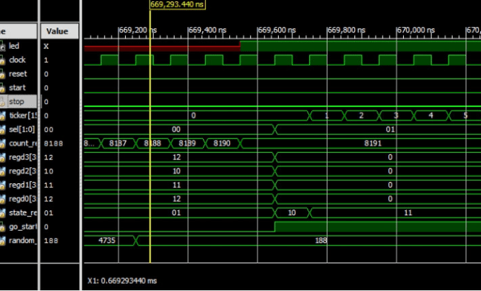 Gig Preview - Verilog hardware design projects