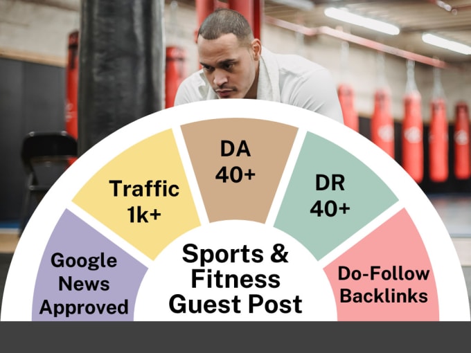 Gig Preview - Provide guest posts on sports on high da sites