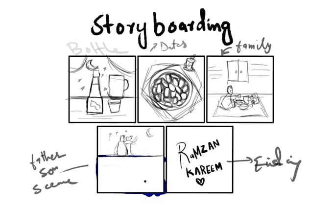 Gig Preview - Do storyboarding create 2d animation