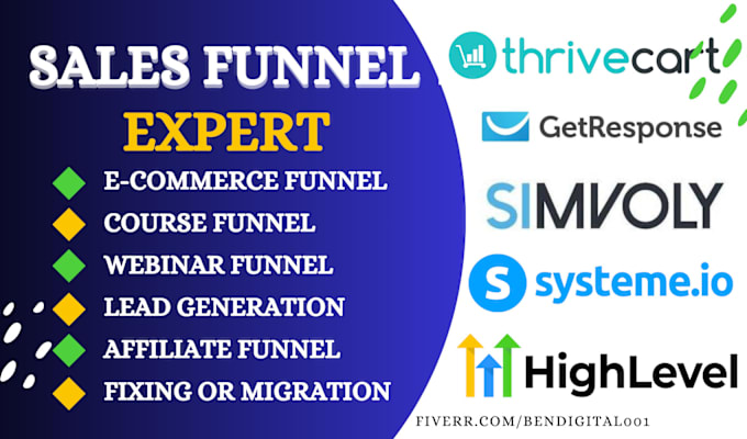 Gig Preview - Sales funnel on getresponse systeme io simvoly  gohighlevel, thrivecart, kartra