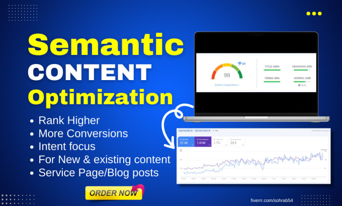 Gig Preview - Do semantic SEO on page content optimization for service pages or blog post