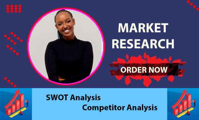 Gig Preview - Do market research, competitor analysis, business plan, pestle,and swot analysis