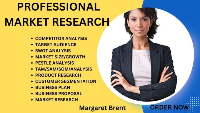 Gig Preview - Do detailed market research, business plan, competitor and swot analysis