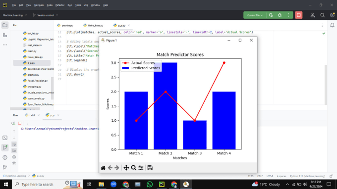 Gig Preview - Do computer vision,deep learninng,nlp,with python