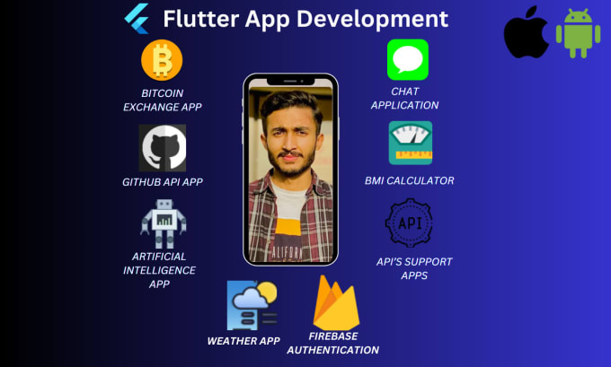 Gig Preview - Develop mobile app in flutter for both android and ios