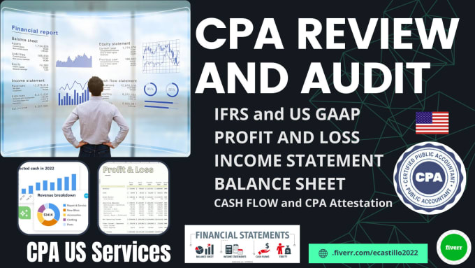 Gig Preview - Do US CPA signed financials, profit and loss, balance sheet, income statement