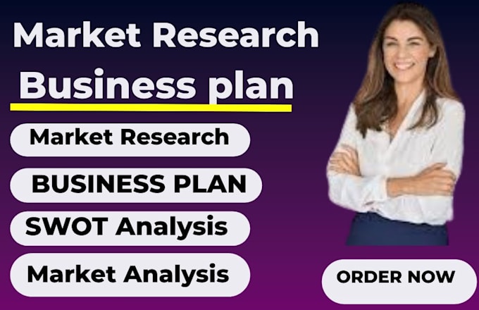 Gig Preview - Conduct professional market research and industry analysis