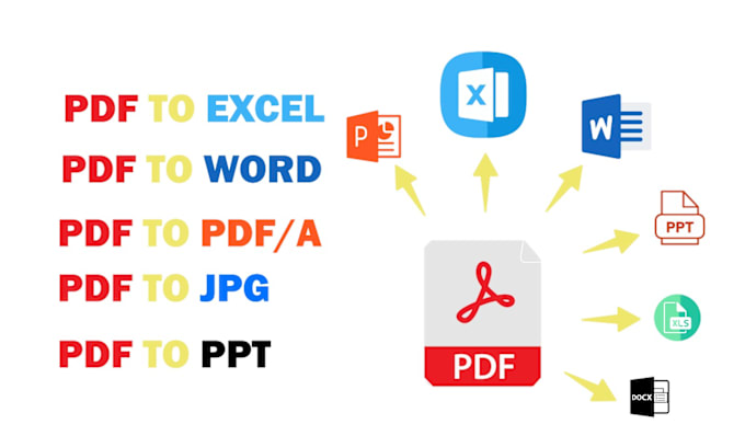 Gig Preview - Convert PDF to powerpoint, PDF to word, editable PPT, pptx or ms word formatting