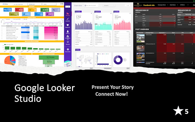 Gig Preview - Create real time facebook ads ga4 dashboard on looker studio