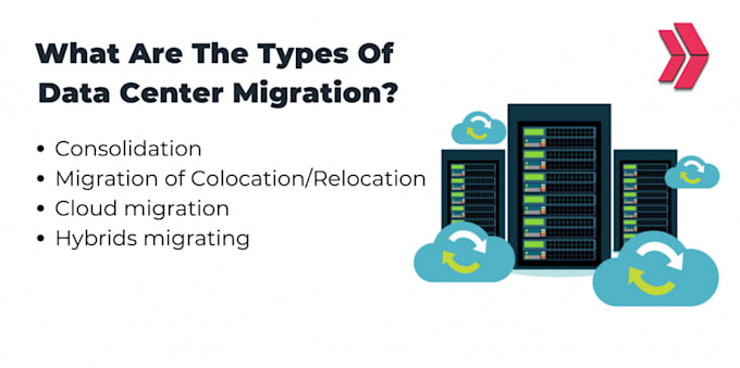 Gig Preview - Offer professional cloud migration services