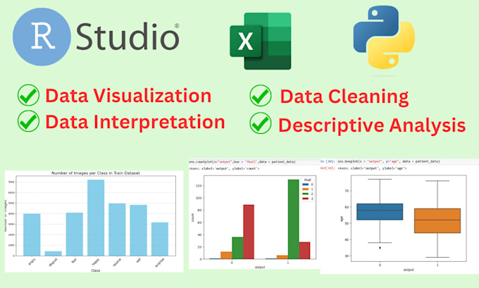 Gig Preview - Do statistical analysis and predictive modeling