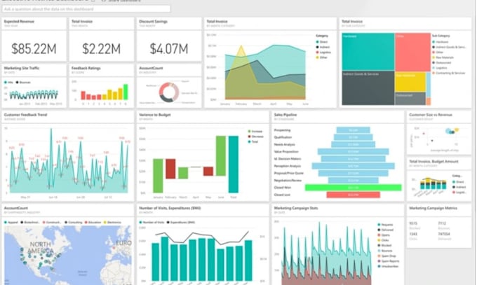 Gig Preview - Be your powerbi and sap bo expert for all you needs