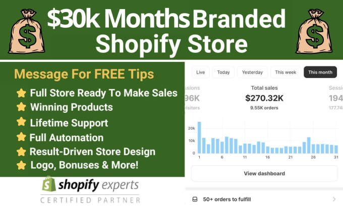 Bestseller - create high converting shopify landing page