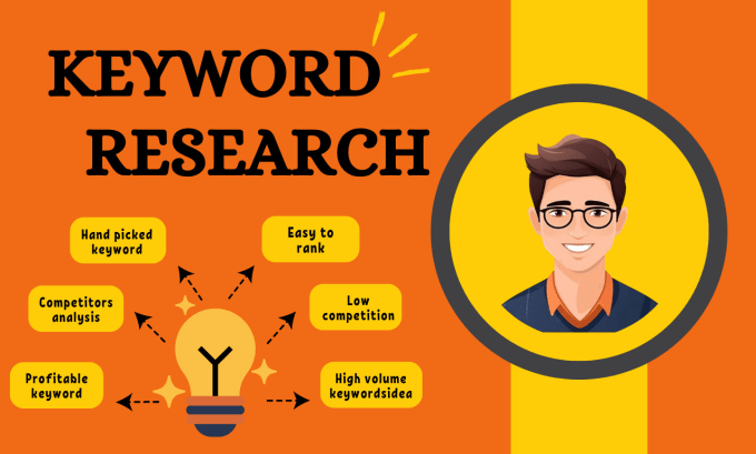 Gig Preview - Do SEO keyword research and competitor analysis