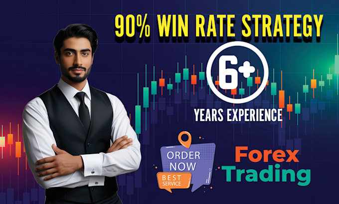 Gig Preview - Teach you my own low risk crypto and forex day trading profitable strategy