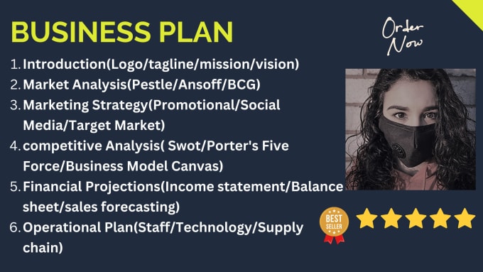 Gig Preview - Write business plan for your business and ngo