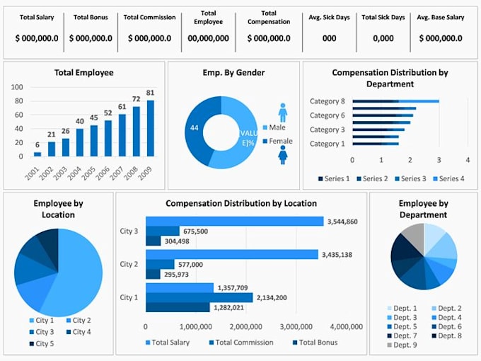 Gig Preview - Help you analyze your business and I will provide you analyst for future sales