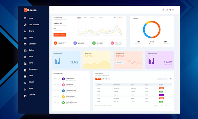 Gig Preview - Design dashboard, web app, CRM, saas and admin panel UI