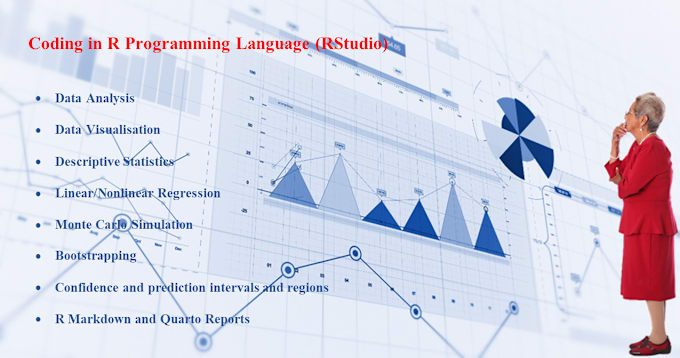 Gig Preview - Do coding in r programming language in rstudio