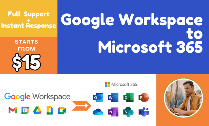 Gig Preview - Migrate from google workspace to ms365 teams