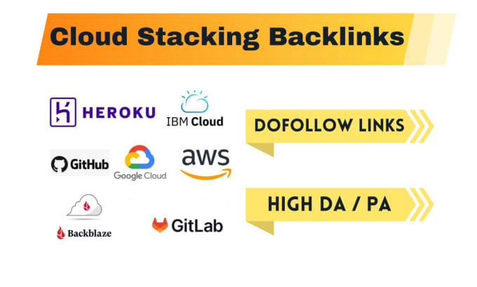 Gig Preview - Provide high quality contextual dofollow cloud stacking backlinks