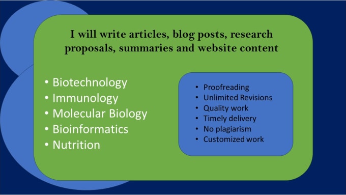 Gig Preview - Write content related to biotechnology and bioinformatics