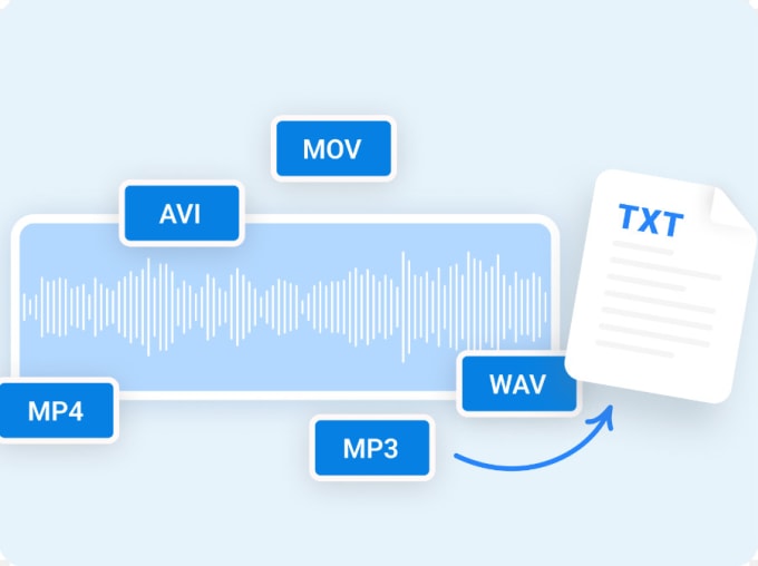 Gig Preview - Transcribe audio file to text in 24 hours