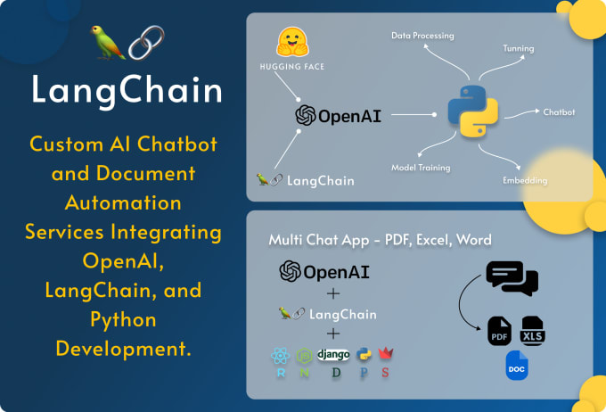 Gig Preview - Do ai chatbots using llama3, langchain, and vertex ai