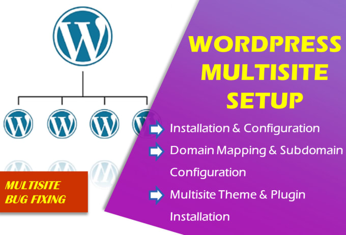 Gig Preview - Setup wordpress multisite installation and network configuration