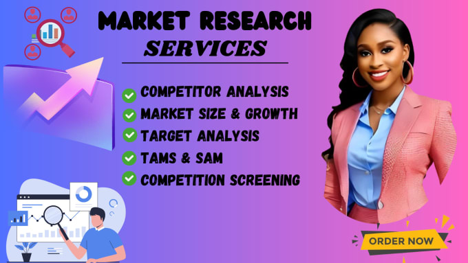 Gig Preview - Do detailed market research, business plan, competitor and swot analysis