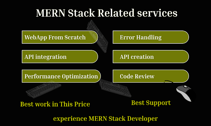 Gig Preview - Develop complete mern application