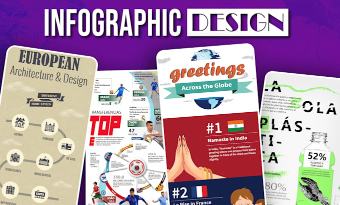 Gig Preview - Make professional infographic design within 24 hours