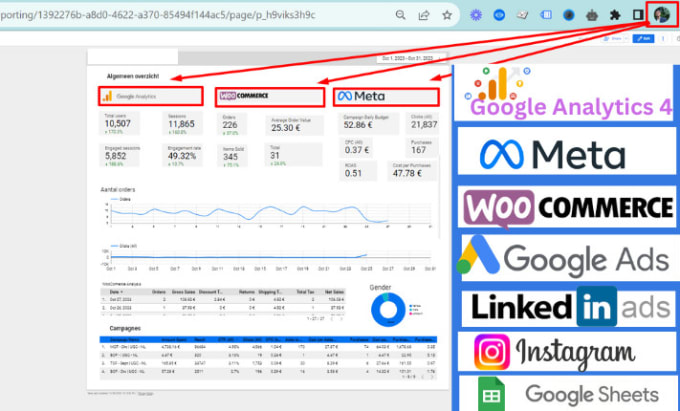 Gig Preview - Create a strategic, analytical or operational google looker studio dashboard