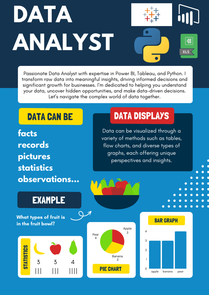 Gig Preview - Votre analyste et statisticien pour donner vies a vos données