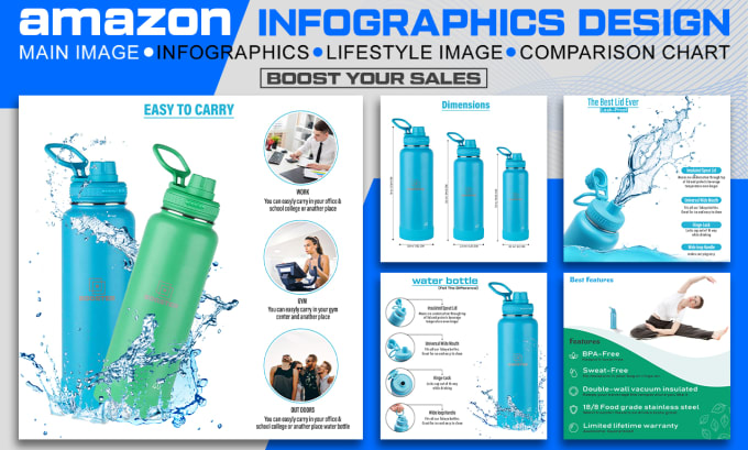 Gig Preview - Design amazon infographic for product listing images