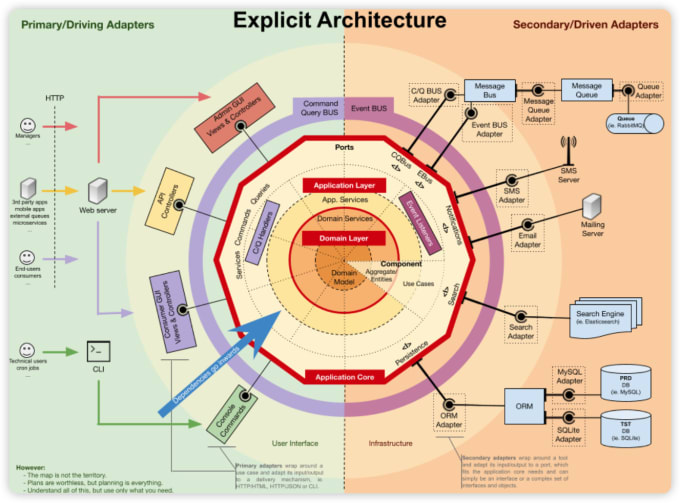 Gig Preview - Create full stack web apps tailored to your requirements