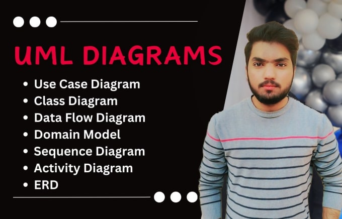 Gig Preview - Do uml, sequence, bpmn, use case, activity, data flow diagrams and srs