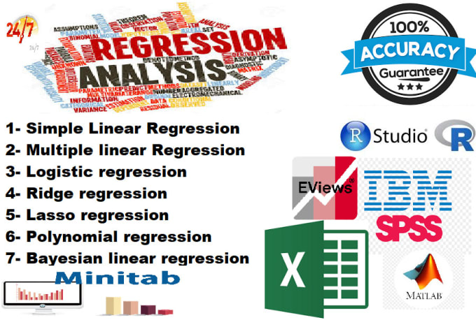 Gig Preview - Do regression analysis and modeling using r studio spss minitab matlab excel