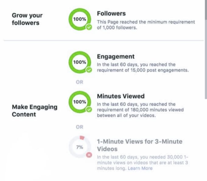 Gig Preview - Facebook page monetization policy